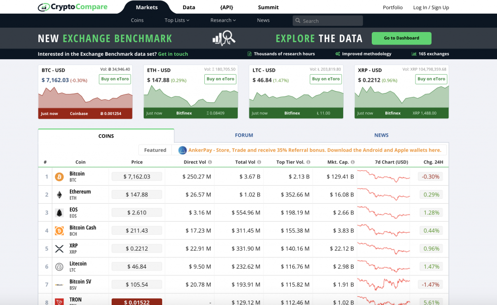 CryptoCompare Coin Tracking Screenshot